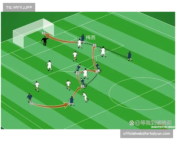 土超场均进球数上升 攻势足球成为主流趋势